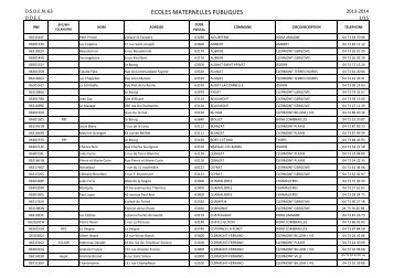 Liste des Ã©coles publiques - AcadÃ©mie de Clermont-Ferrand