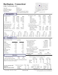 Burlington, Connecticut's 2012 Town Profile provided by the ...