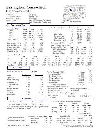 Burlington, Connecticut's 2012 Town Profile provided by the ...