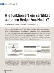 Wie funktioniert ein Zertifikat auf einen Hedge Fund-Index? - apano