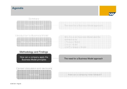 Business Modelling: - tud.ttu.ee