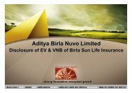 Disclosure of EV and VNB of Birla Sun Life Insurance - Aditya Birla ...