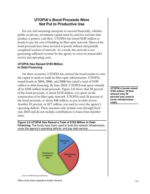 A Performance Audit of the Utah Telecommunication Open ...