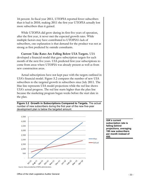 A Performance Audit of the Utah Telecommunication Open ...