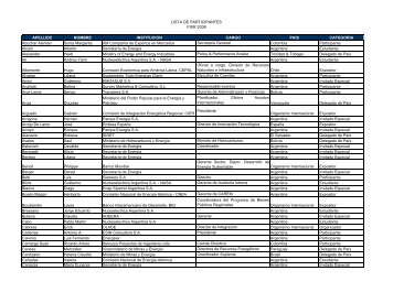 Lista de Participantes