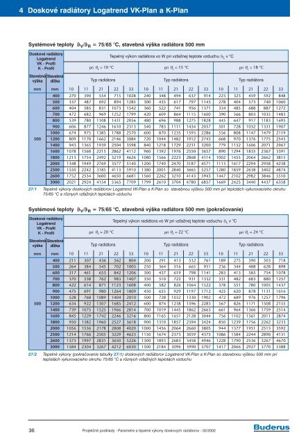 proj_podklady/Radiatory/Radiatory_pp.pdf (14462kB) - Buderus