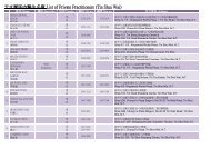 å¤©æ°´ååå§é«çåå®List of Private Practitioners (Tin Shui Wai)