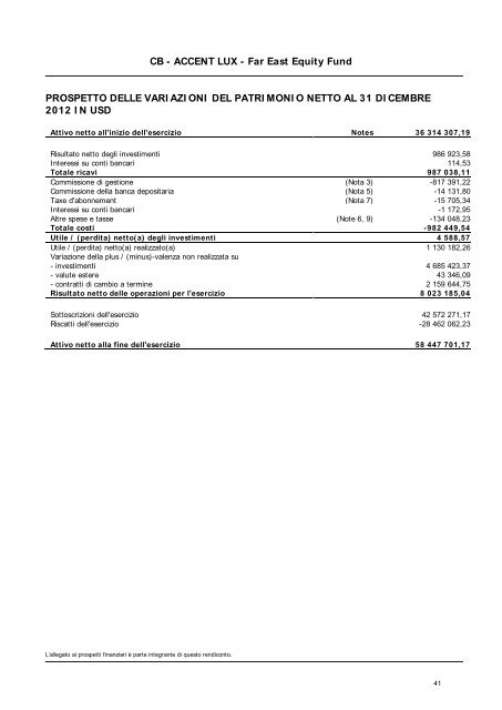 Scarica documento - Fundstore