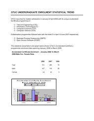 GTUC UNDERGRADUATE ENROLMENT STATISTICAL TREND