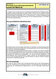 Konzept Innovationsprozessland- schaft OPTIMUS-SC