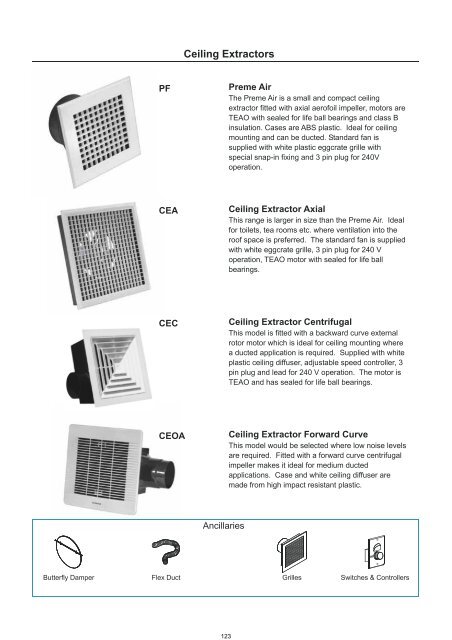 Ceiling Extractors - Fans Direct