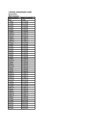 conversion list of former 3-digit course numbers.