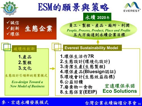 PowerPoint 簡報 - 企業永續發展協會