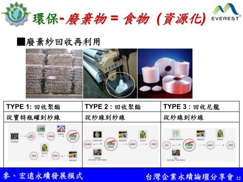 PowerPoint 簡報 - 企業永續發展協會