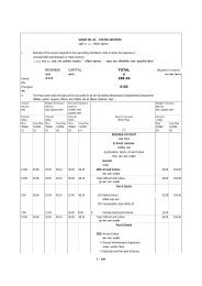 28-State Archives.pdf - Assam Online Portal