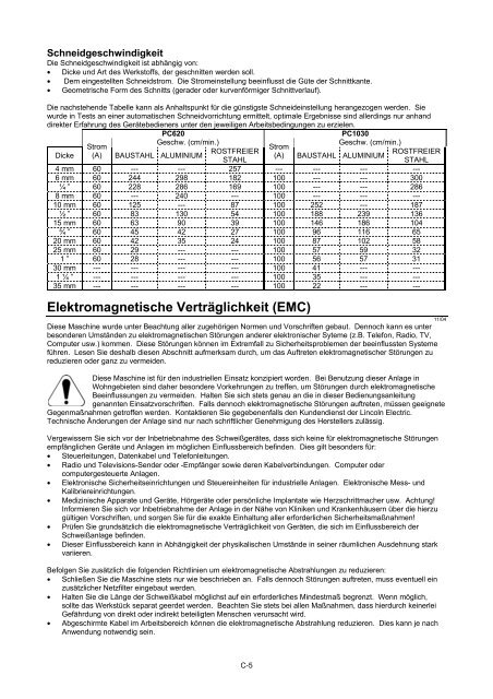 INVERTEC PC 620 & PC 1030 - Lincoln Electric - documentations