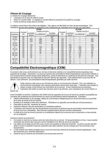 INVERTEC PC 620 & PC 1030 - Lincoln Electric - documentations