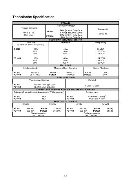 INVERTEC PC 620 & PC 1030 - Lincoln Electric - documentations