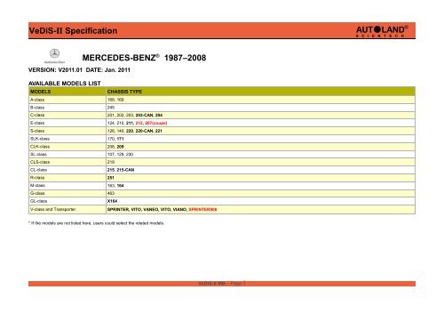 VeDiS-II Specification - autoland scientech