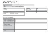 GASCONNE