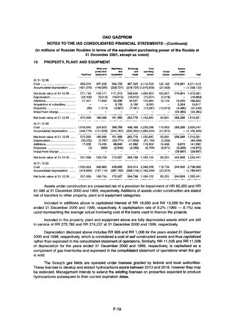 Open Joint Stock Company Gazprom