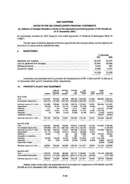 Open Joint Stock Company Gazprom