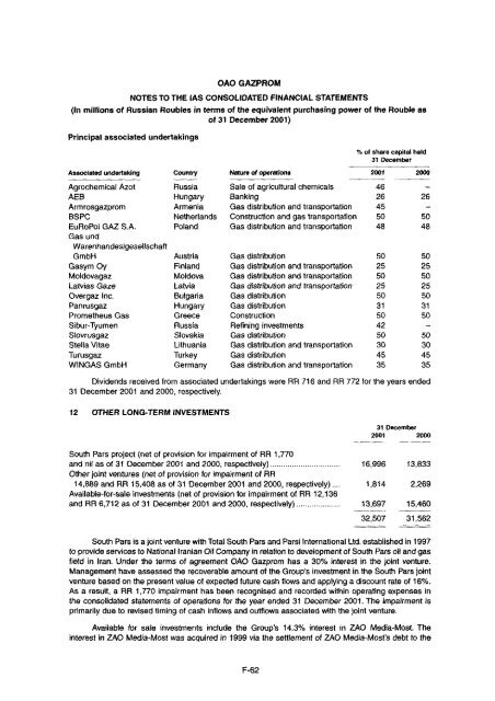 Open Joint Stock Company Gazprom