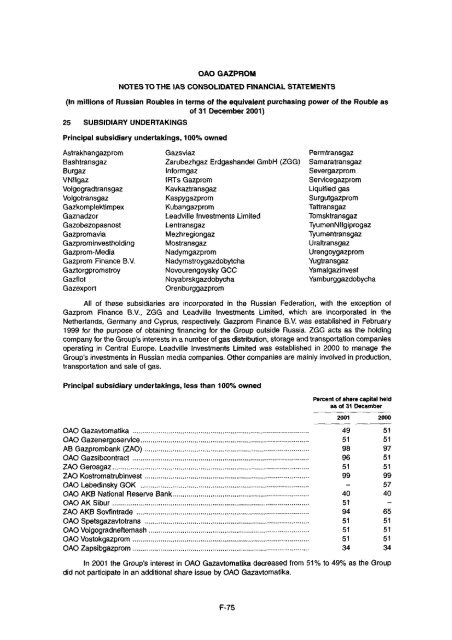 Open Joint Stock Company Gazprom