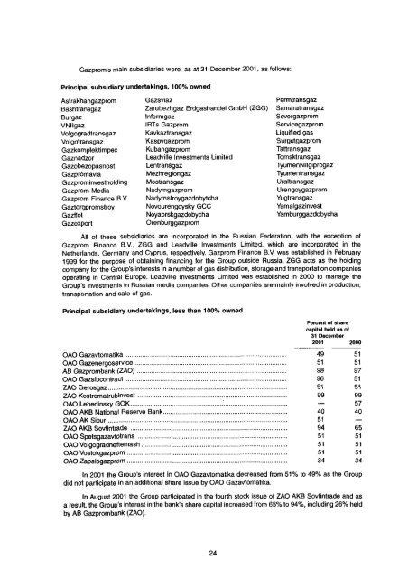 Open Joint Stock Company Gazprom