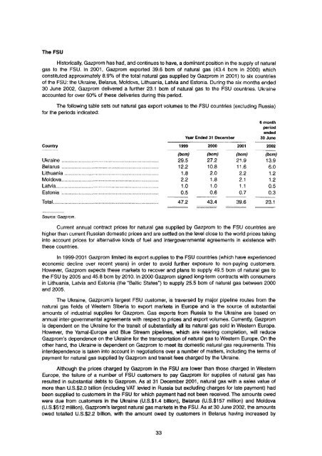 Open Joint Stock Company Gazprom