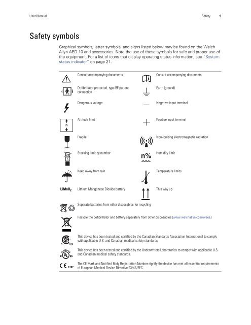 AED 10 User Manual - Welch Allyn