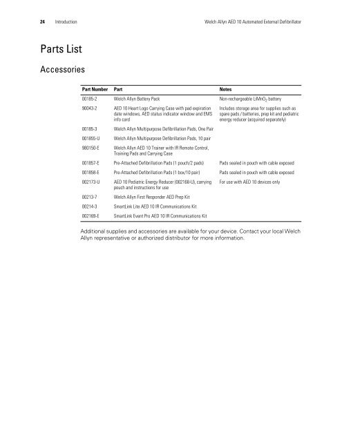 AED 10 User Manual - Welch Allyn