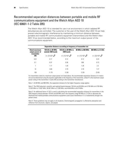 AED 10 User Manual - Welch Allyn