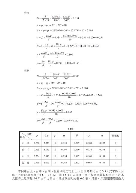 å¤èªè®éå½æ¸æå¼æ³åå¶å¨å·¥ç¨ä¸ä¹æç¨ - äº¤éé¨å¬è·¯ç¸½å±ç¬¬äºåé¤è­· ...