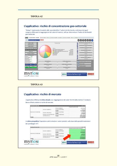 Marco Carelli, Responsabile Servizio Risk Management, Federazione ...