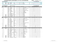 Liste des participants - ComitÃ© dÃ©partemental de tennis de table des ...