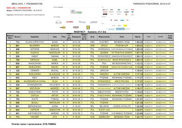 BIEG LWA, 1. PÓŁMARATON TARNOWO ... - STS-Timing