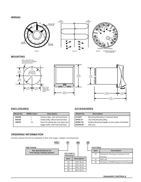 HG1 FLEXOPULSE® Repeat Cycle Timer - Federal Industrial Sales