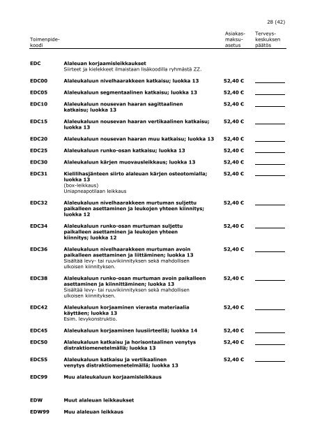 Suun terveydenhuollon vastaavuusluettelo 2009 - Kunnat.net