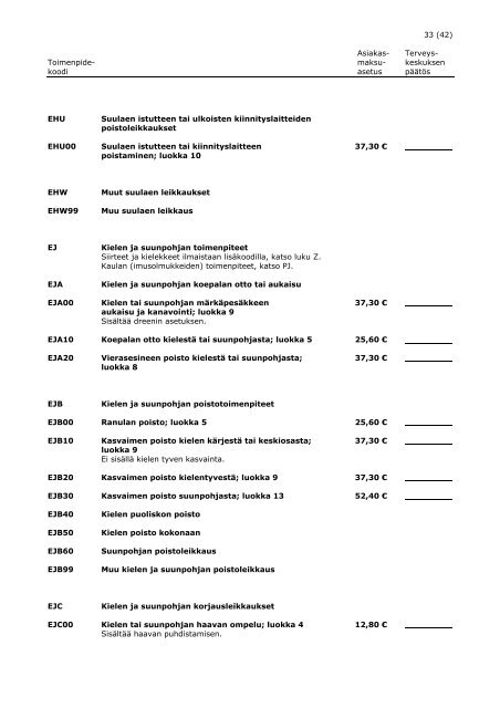 Suun terveydenhuollon vastaavuusluettelo 2009 - Kunnat.net