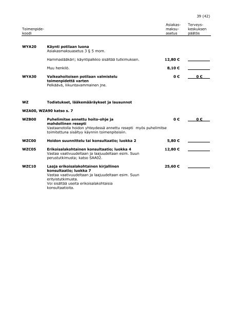 Suun terveydenhuollon vastaavuusluettelo 2009 - Kunnat.net