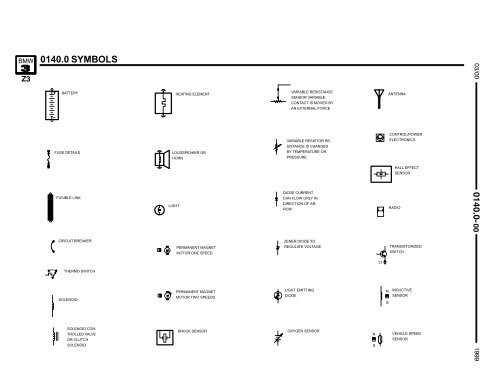 1999 Electrical Troubleshooting Manual - Wedophones.com ...