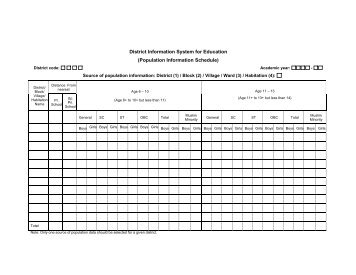 Revised DISE software and Village Module