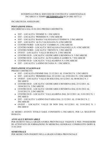 incarico a tempo determinato di 24 ore sett.li incarichi da assegnare