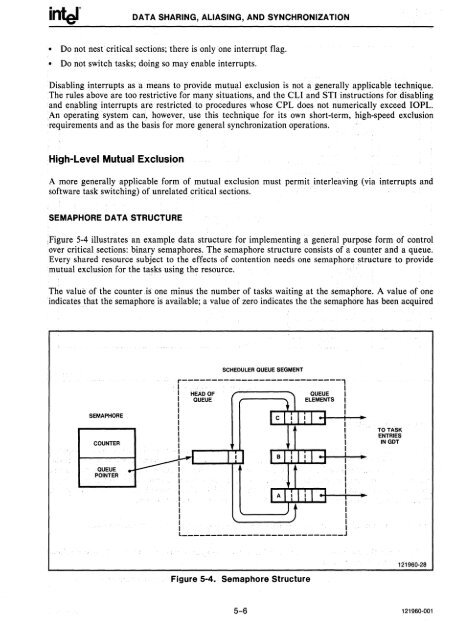 iAPX 286 Operating System Writers Guide 1983