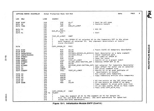 iAPX 286 Operating System Writers Guide 1983