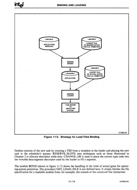 iAPX 286 Operating System Writers Guide 1983