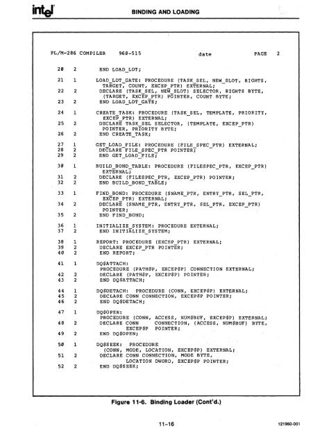 iAPX 286 Operating System Writers Guide 1983