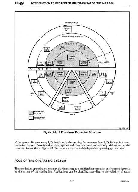 iAPX 286 Operating System Writers Guide 1983