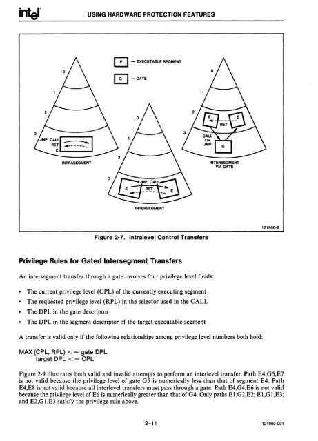 iAPX 286 Operating System Writers Guide 1983